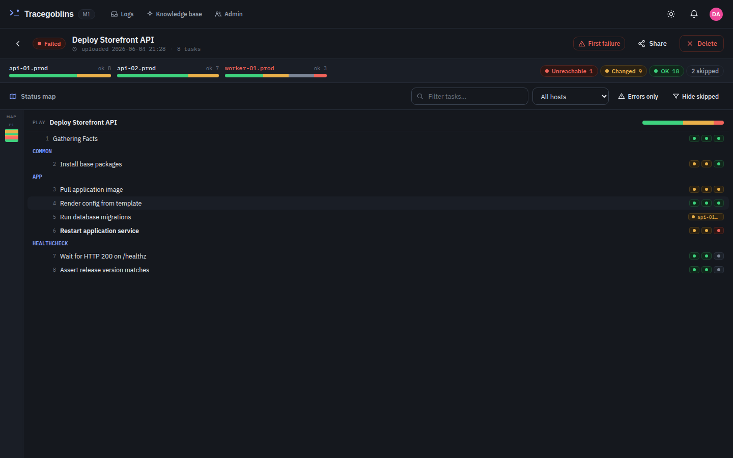 Tracegoblins Status Map — Ansible AWX log viewer showing every task and per-host status, with the failed task pulsing red